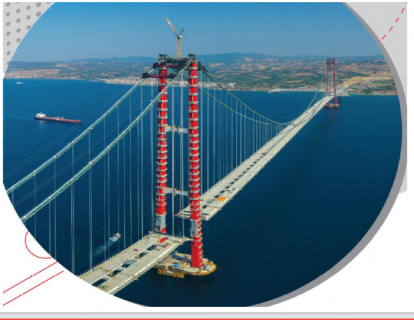 3rd Bosprorus Bridge